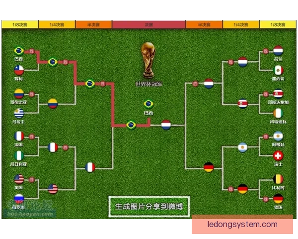 世界杯竞猜结果分析与预测技巧揭秘助你轻松赢得下注优势 世界杯竞猜结果分析与预测技巧揭秘助你轻松赢得下注优势