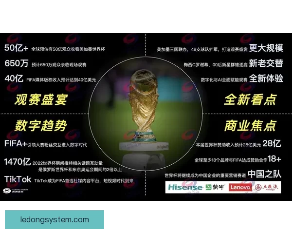 2026世界杯赛事全程直播精彩呈现全球顶级足球盛宴 2026世界杯赛事全程直播精彩呈现全球顶级足球盛宴