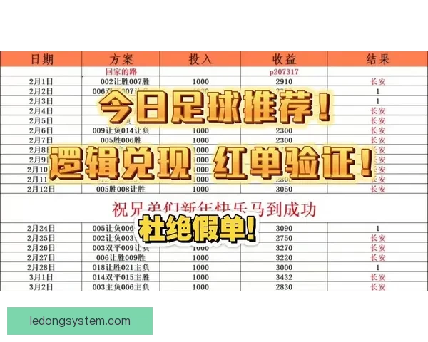 最全足球赛事分析与专家推荐助你精准赢取竞猜奖金 最全足球赛事分析与专家推荐助你精准赢取竞猜奖金