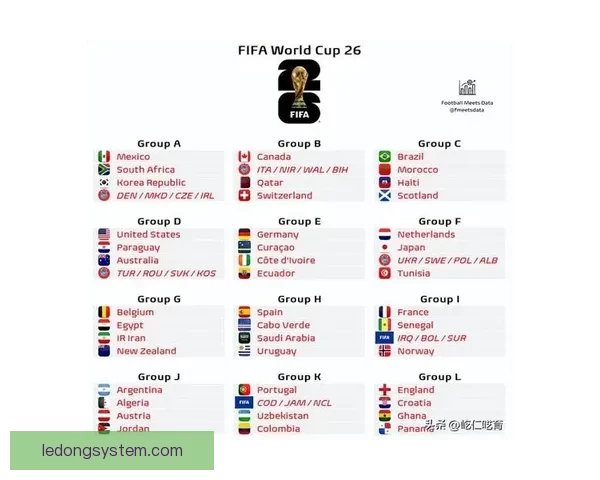 美加墨世界杯买球热潮来袭 揭秘2026年世界杯投注攻略与投注趋势