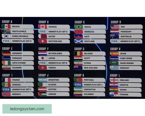 美加墨世界杯官方竞猜平台全新玩法和投注技巧解析