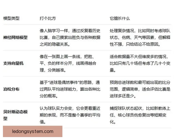 精准体育赛事分析与竞彩推荐每日独家策略揭秘