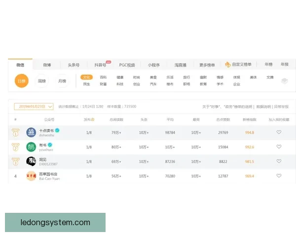 权威世界杯竞猜比分网站推荐与实时赛果数据分析攻略全指南平台优选