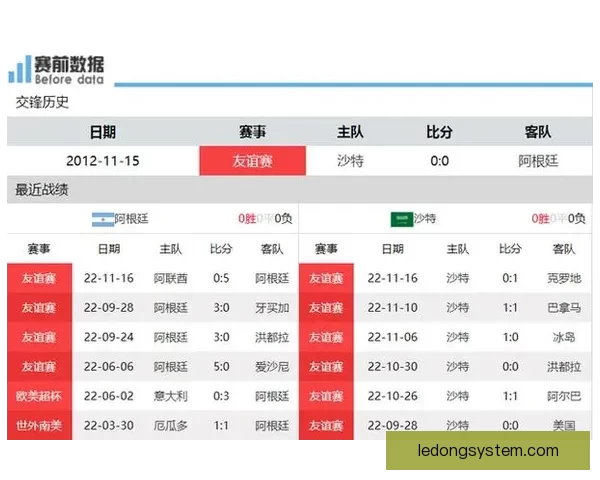 世界杯竞猜赔率深度对比分析及热门球队胜率预测