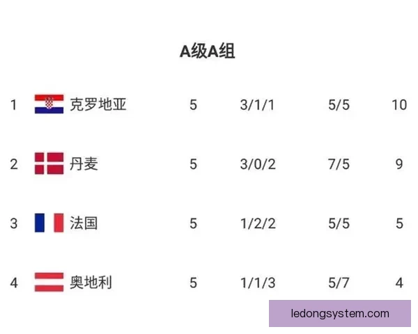 世界杯竞猜赔率波动解析：揭示不同阶段赔率变化背后的影响因素与趋势