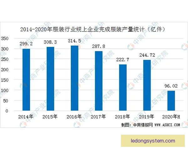 世界杯在线投注趋势解析与安全策略全面指南分享及平台选择技巧深度剖析