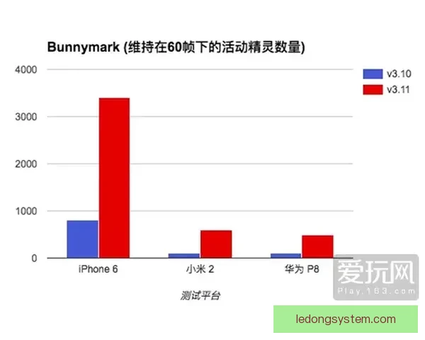世界杯在线投注趋势解析与安全策略全面指南分享及平台选择技巧深度剖析